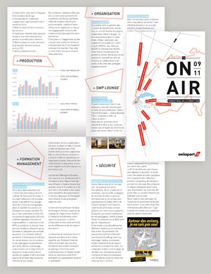Swissport On Air